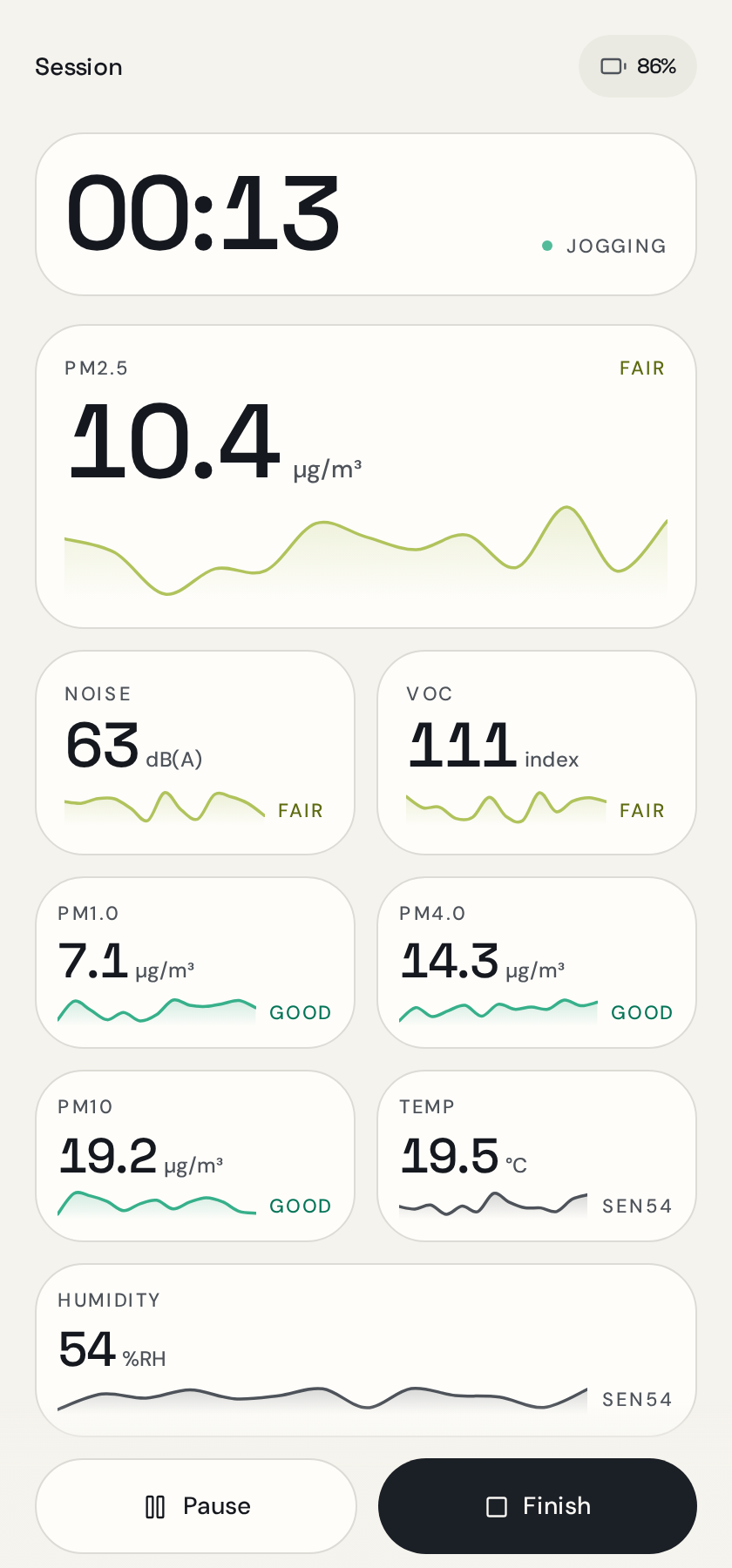 StreetSense app recording a jogging session: live timer, PM2.5 reading with trace, noise, VOC, particulate, temperature and humidity tiles, with pause and finish controls.